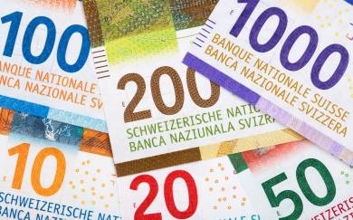 Hold On Tight Swiss Franc (CHF) - Swiss National Bank Decides On Interest Rate This Week!