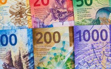 Ralph Shedler talks US dollar against Swiss franc - May 12th