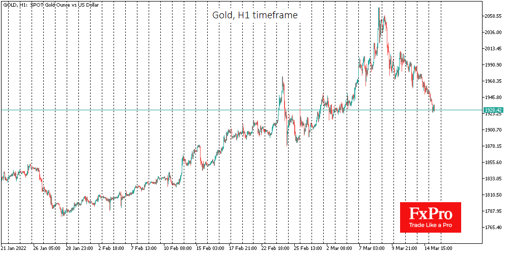 Buying Gold: ugly short-term deal, promising for long-term - 1
