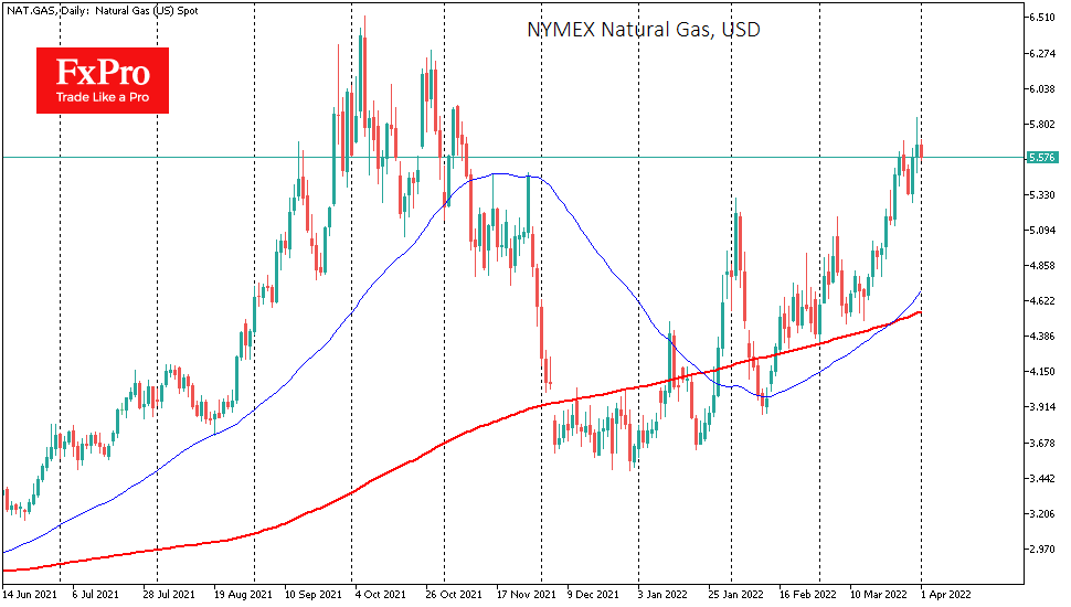 Natural Gas without hysteria - 1